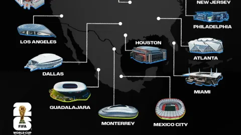 FIFA Confirma 7 Selecciones con Campamento Base en México para el Mundial 2026: ¡Conoce a los Equipos!