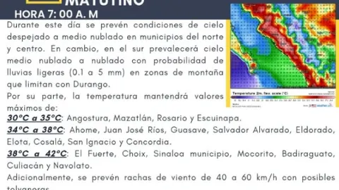 Sinaloa: Onda de Calor Intensa con Temperaturas de Hasta 42°C