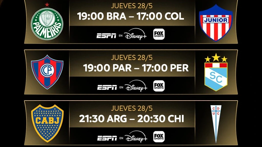 Fútbol HOY 28 de Mayo: Guía Completa de Copa Libertadores y Sudamericana