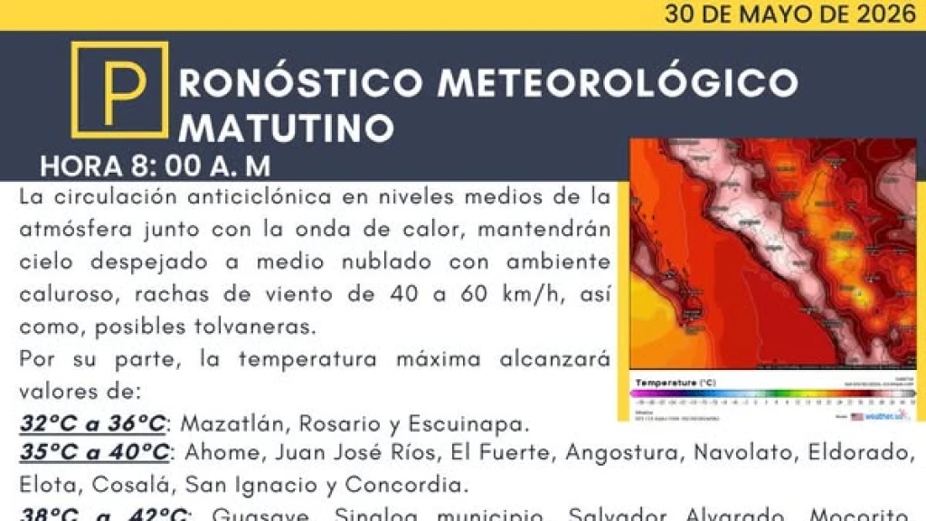 Sinaloa Bajo Alerta: Días de Calor Intenso, Vientos Fuertes y Mar de Fondo Azotan la Región