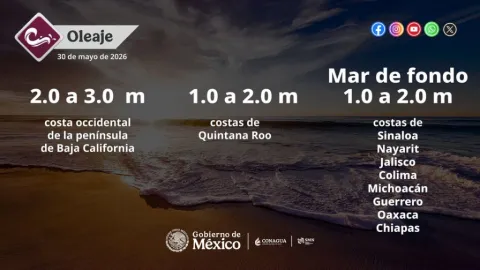 Sinaloa Bajo Alerta: Días de Calor Intenso, Vientos Fuertes y Mar de Fondo Azotan la Región