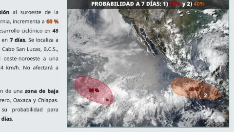 Alerta en el Pacífico: Ciclón 'Amanda' al 80% de Formación en 48 Horas; Sinaloa en Vigilancia ante Temporada Activa 2026