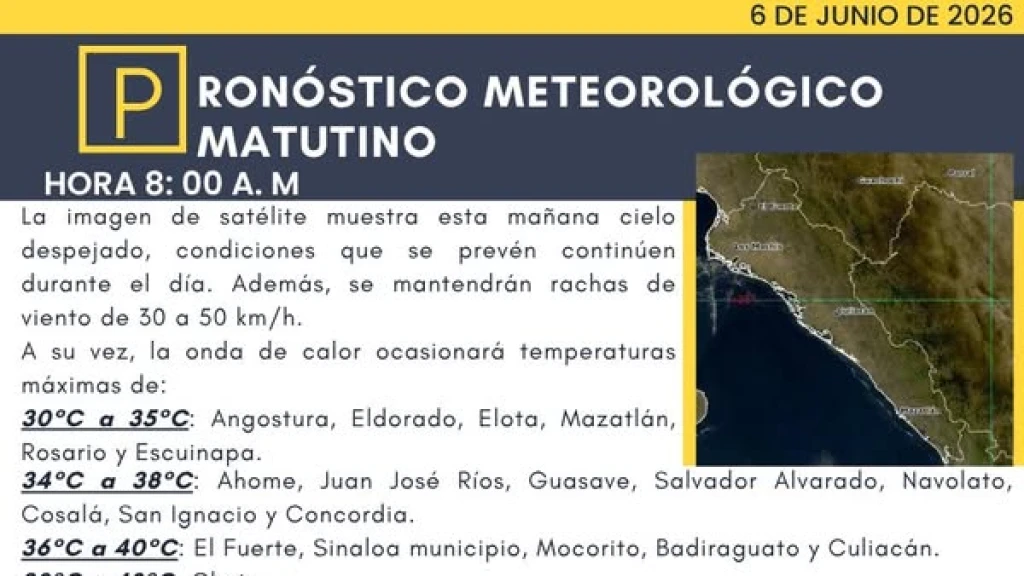 Sinaloa Bajo Fuego y Agua: Temperaturas de hasta 45°C con Pronóstico de Lluvias Aisladas Hoy, 6 de Junio
