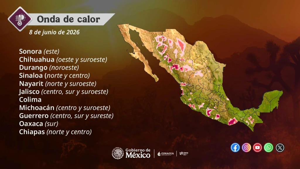 Sinaloa Arde Bajo Ola de Calor Récord de 63 Días: 45°C Amenazan el 8 de Junio, Mientras “Boris” Riega el Centro y Sur de México