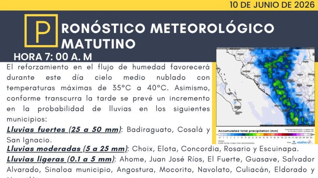 Sinaloa: Se Confirman 96 Horas de Lluvias de Ligeras a Muy Fuertes y Calor Extremo; Prepárese