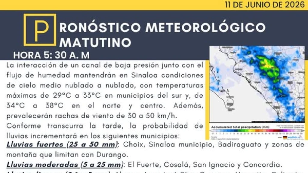 ¡Alivio y Desafío en Sinaloa! Choix Recibe Lluvias Intensas, Pero el Calor Persiste con 40°C de Sensación Térmica
