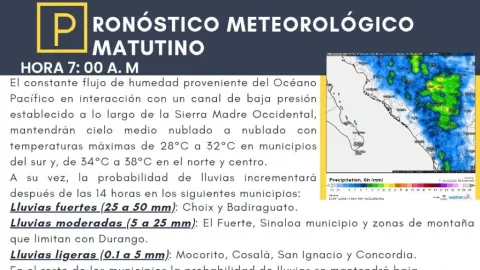 ¡Alerta en Sinaloa! SMN Pronostica Lluvias Muy Fuertes de Hasta 75 mm y Calor Intenso este Fin de Semana