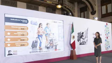 México: 34.5 Millones de Visitantes Extranjeros Impulsan el Turismo en el Primer Cuatrimestre de 2026