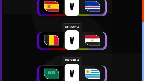 Mundial 2026: Horarios Confirmados para el 15 de Junio en México - ¡España, Bélgica y Uruguay Debutan en una Jornada Imperdible de la Fase de Grupos!