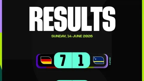 Mundial 2026: Alemania Aplasta 7-1, Japón Consigue Empate Agónico, Costa de Marfil Gana en el Último Minuto y Suecia Golea