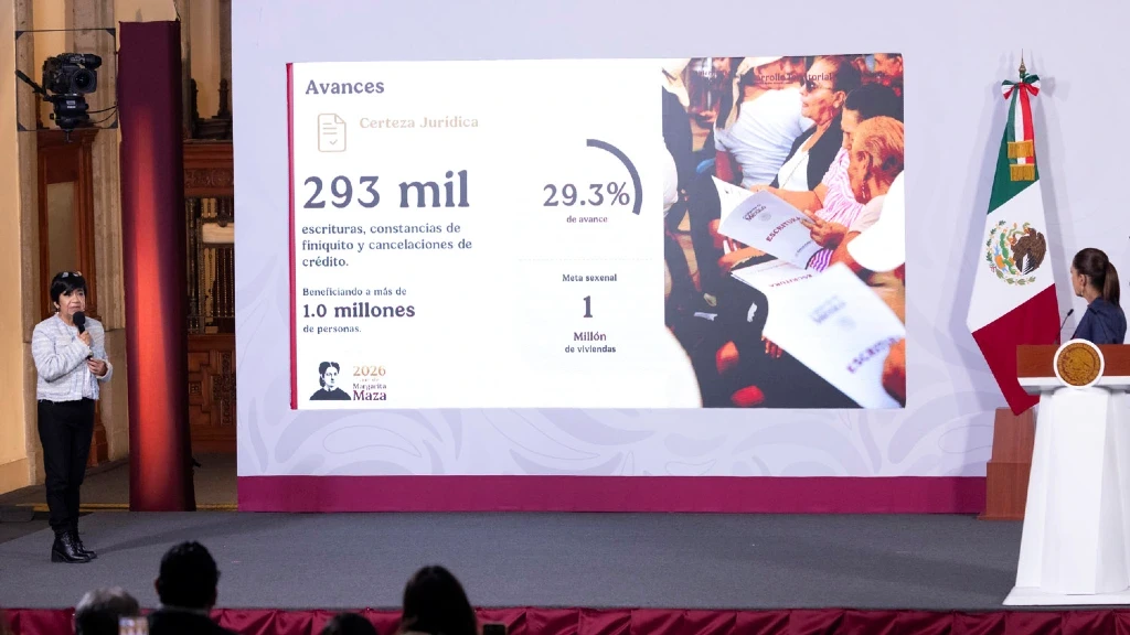 Vivienda para el Bienestar Construye 274 Mil Casas y Alcanza a 7 Millones de Mexicanos