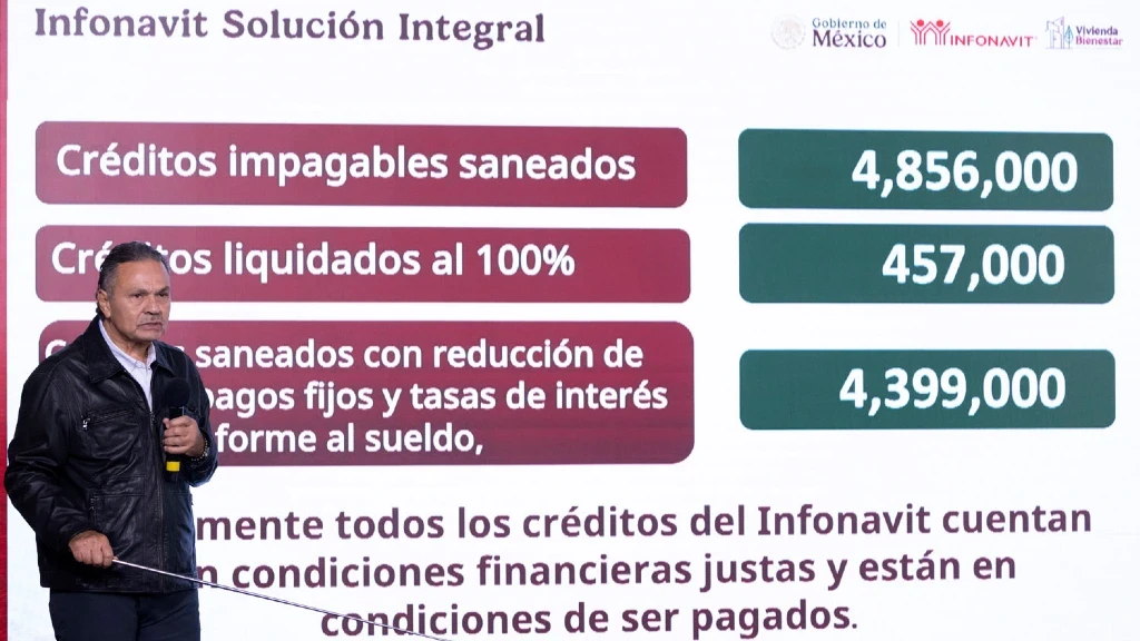 Vivienda para el Bienestar Construye 274 Mil Casas y Alcanza a 7 Millones de Mexicanos