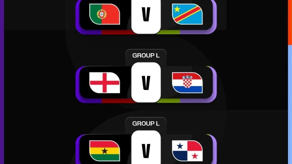 Mundial 2026: Portugal, Inglaterra y Colombia debutan en emocionante jornada con duelos y revanchas históricas