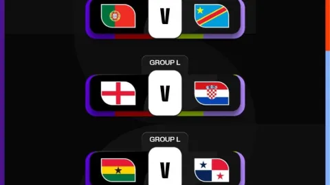 Mundial 2026: Portugal, Inglaterra y Colombia debutan en emocionante jornada con duelos y revanchas históricas