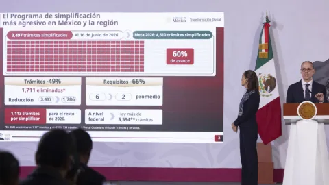 Programa de simplificación de trámites tiene 60% de avance; facilita la vida de los mexicanos y evita la corrupción: Presidenta