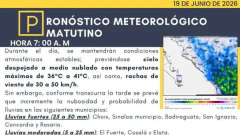 Lluvias persisten en Sinaloa este fin de semana: Descubre los municipios más afectados y el pronóstico completo