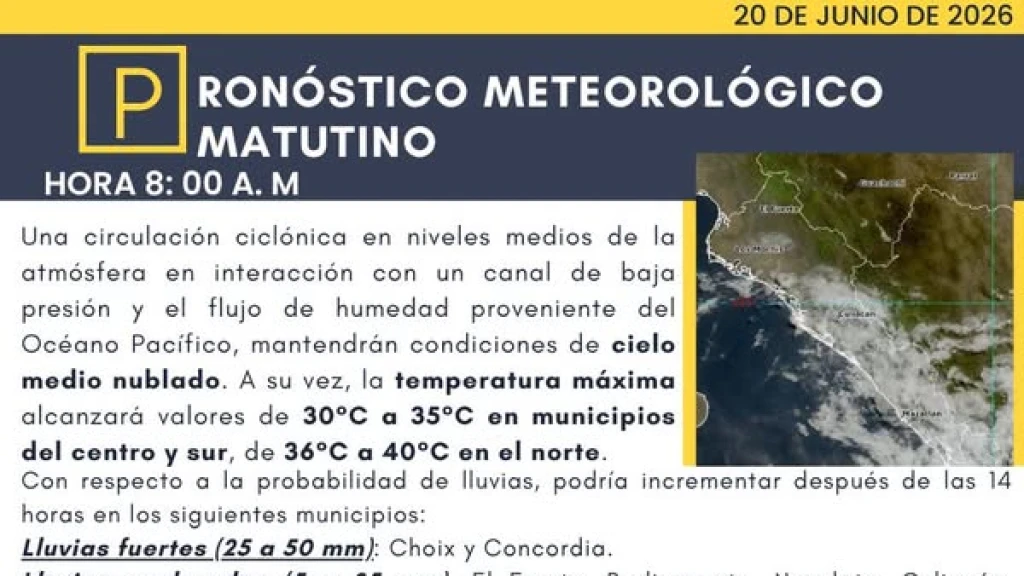Nueva racha de lluvias intensas se desata hoy en Sinaloa