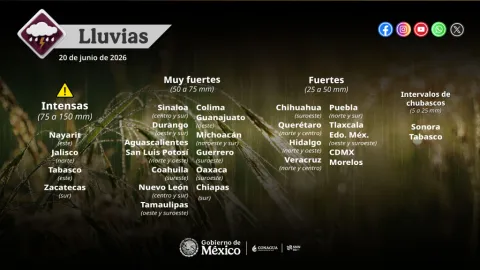 Nueva racha de lluvias intensas se desata hoy en Sinaloa