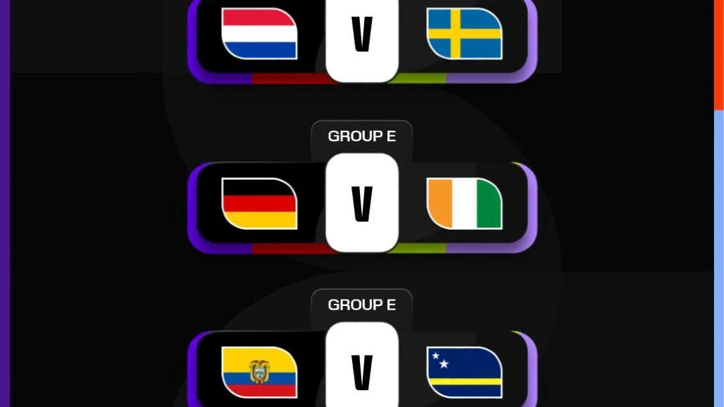 Mundial 2026: Horarios y Dónde Ver los Partidos de Hoy, 20 de Junio – Grupos E y F Definen Candidatos a Octavos