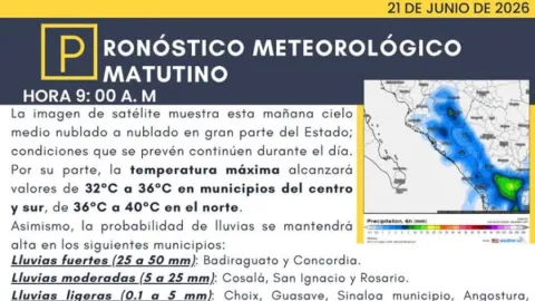 Sinaloa: Lluvias Fuertes Azotan el Día del Padre 2026 con Clima Inestable