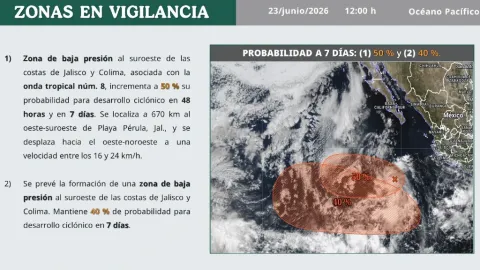 ¡Alerta en el Pacífico! Potencial ciclónico de "Douglas" se eleva a 40%