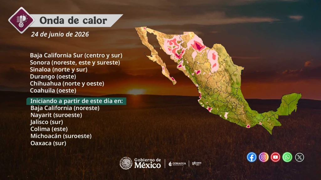 Sinaloa Bajo Calor Extremo y Lluvias Aisladas: Máximas de 42°C y Oleaje Elevado Hoy 24 de Junio