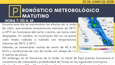 Sinaloa Enfrenta Fin de Semana con Lluvias Intensas y Onda de Calor Persistente: Alertas por Acumulados de hasta 75 mm