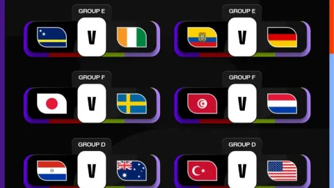 Mundial 2026: ¡Día Decisivo! Grupos D, E y F con Partidos Cruciales para la Clasificación a Octavos este 25 de Junio