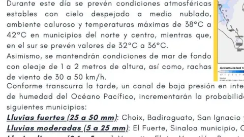 Sinaloa Enfrenta Jornada de Calor (40°C), Lluvias de hasta 50 mm y Mar de Fondo Este 28 de Junio