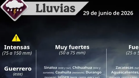 Alerta en Sinaloa: Lluvias Intensas de hasta 50mm y Vientos Fuertes para 10 Municipios este 29 de Junio