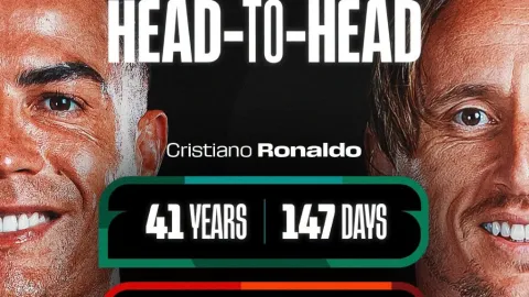 Portugal vs. Croacia: Batalla en Toronto por los 16avos del Mundial 2026