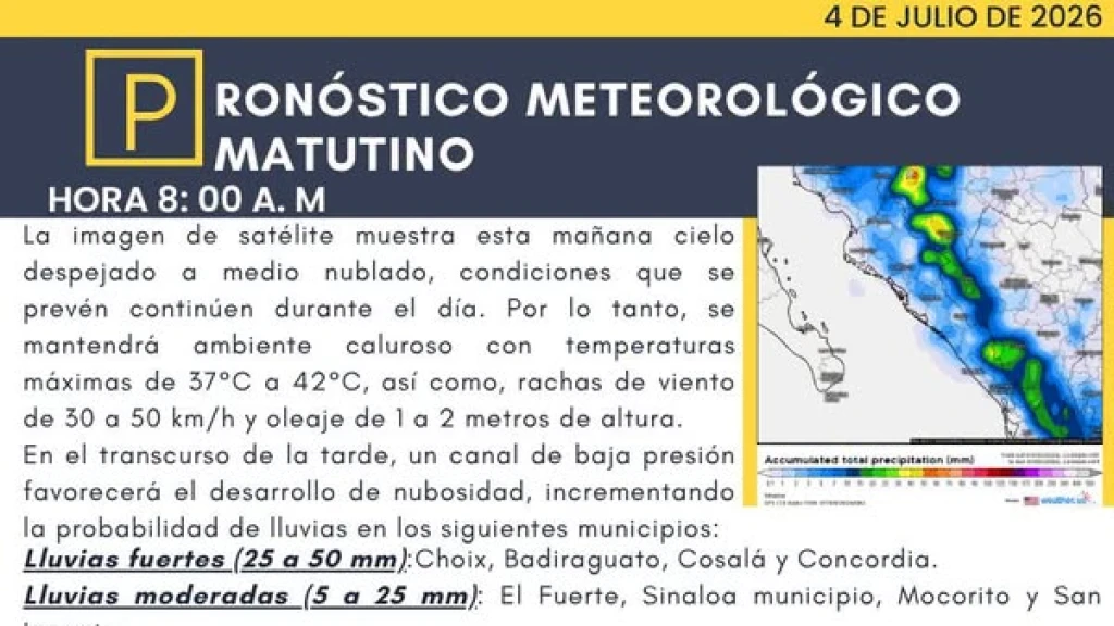 Sinaloa: Lluvias y Calor Pronosticados para este Sábado 4 de Julio por Protección Civil