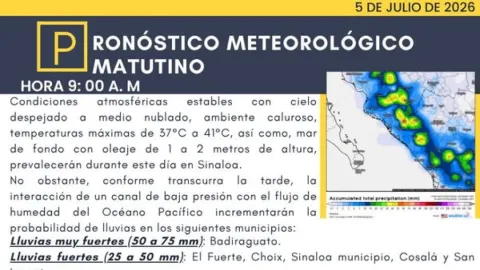 Alerta en Sinaloa: Lluvias Torrenciales, Oleaje Peligroso y Calor Extremo de 45°C Azotan la Región este Domingo