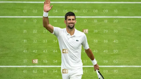 Djokovic hace historia en Wimbledon 2026: Sufre ante Safiullin pero rompe el récord de victorias de Federer y avanza a cuartos