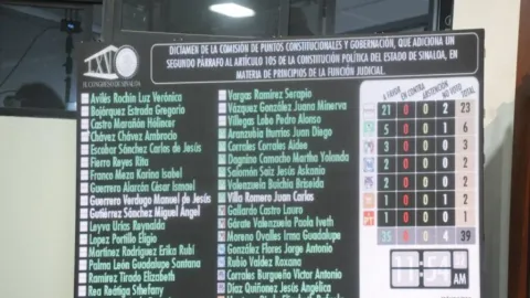 Aprueba Congreso reforma que obliga a juzgar casos con perspectiva de género