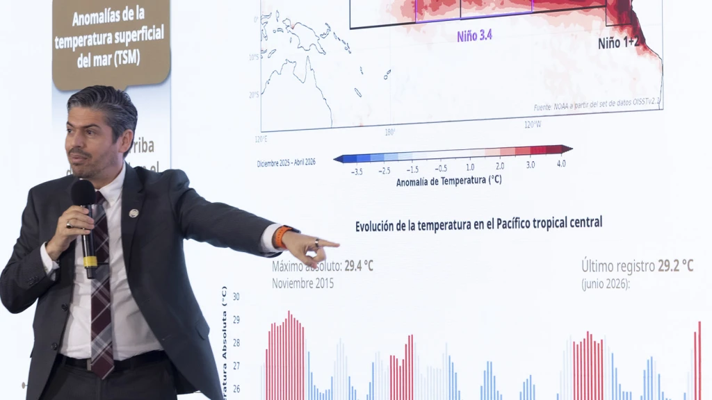 Alerta en México: El Niño Extenderá Lluvias, Ciclones y Frentes Fríos hasta 2027, Confirma SMN