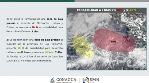 ¡Alerta en el Pacífico! Baja presión al 80% de potencial ciclónico; “Elida” podría formarse la próxima semana