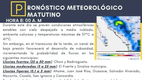 Alerta Meteorológica en Sinaloa: Lluvias y Calor Extremo de hasta 45°C este 11 de Julio