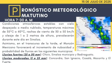 Sinaloa Bajo Alerta por Tormentas: Lluvias de hasta 75mm, Granizo y Calor de 40°C este Jueves