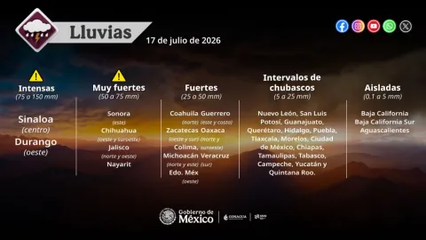 Sinaloa: Lluvias Torrenciales de hasta 150 mm y Calor Extremo de 45°C Azotan Hoy Viernes 17 de Julio