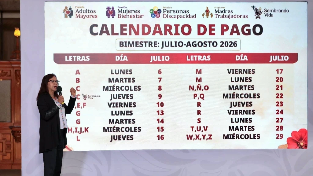 ¡Atención Beneficiarios! Pagos de Programas Bienestar continúan hasta el 29 de Julio: Consulta Fechas
