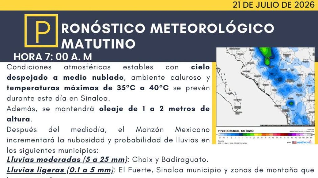 Sinaloa: Temperaturas de hasta 45°C y Lluvias por el Monzón Mexicano este 21 de Julio