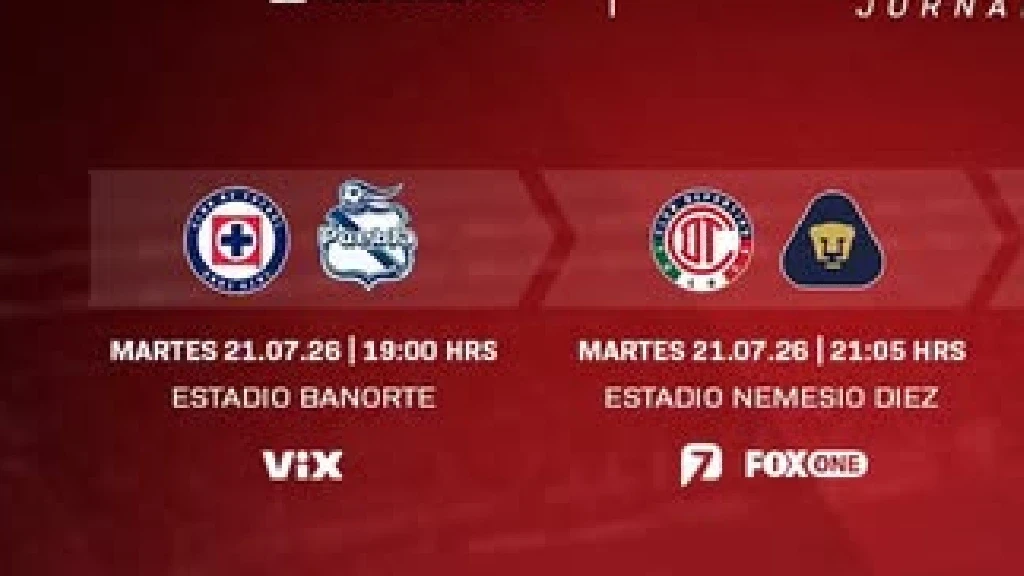 Liga MX: Jornada 2 del Apertura 2026 Inicia con Doble Cartelera este Martes 21 de Julio