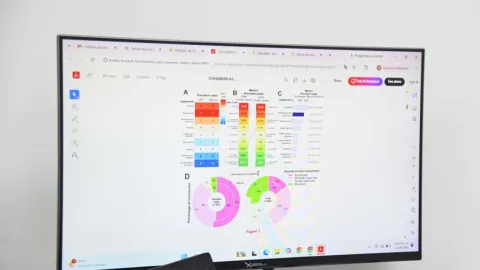 CIDOCS y UAS Hacen Historia en The Lancet: Revelan Realidad de la Salud Visual en México con Publicación